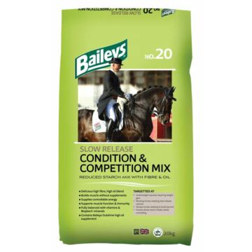 Baileys No.20 Slow Release Condition &amp; Competition Mix