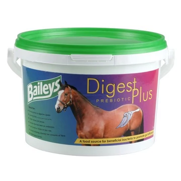 Baileys Digest Plus Baileys Digest Plus