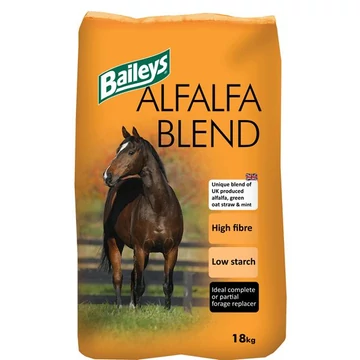 Baileys Alfalfa Blend lótáp (lucerna szecska mentával és melasszal)