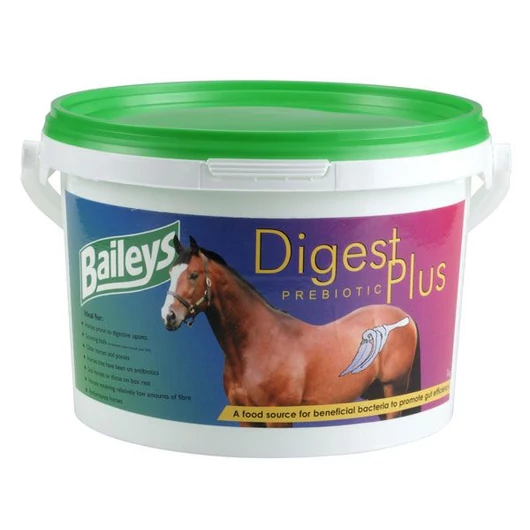 Baileys Digest Plus