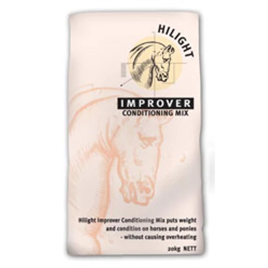 Baileys HiLight Improver Conditioning Mix